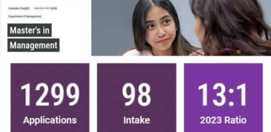 留学生最爱选的十个专业，也长在英国本土学生的心趴上吗？