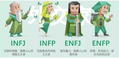 MBTI系列之——出去留学学点啥？（绿人组）